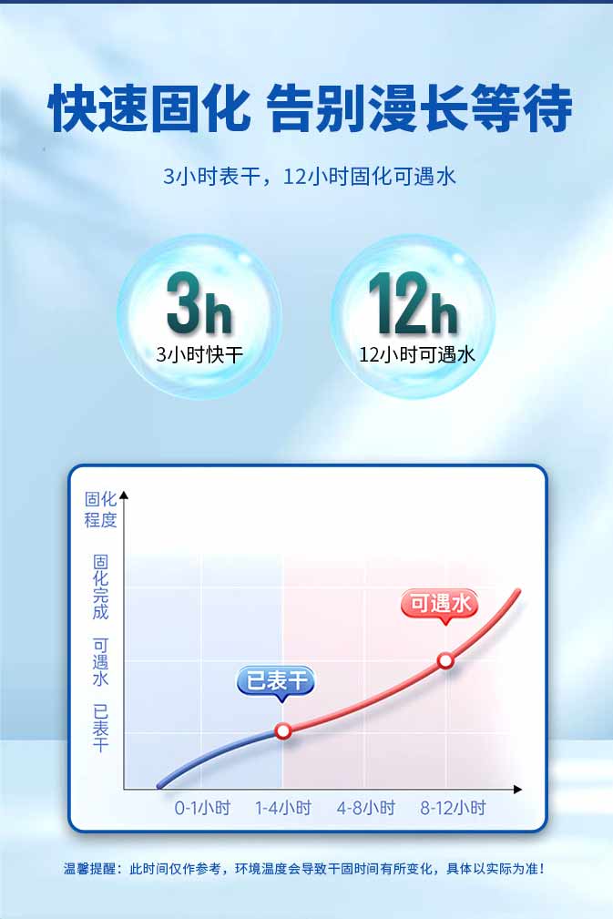 万利官网-不凡成就非凡,相信品牌力量