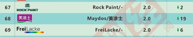 万利官网-不凡成就非凡,相信品牌力量