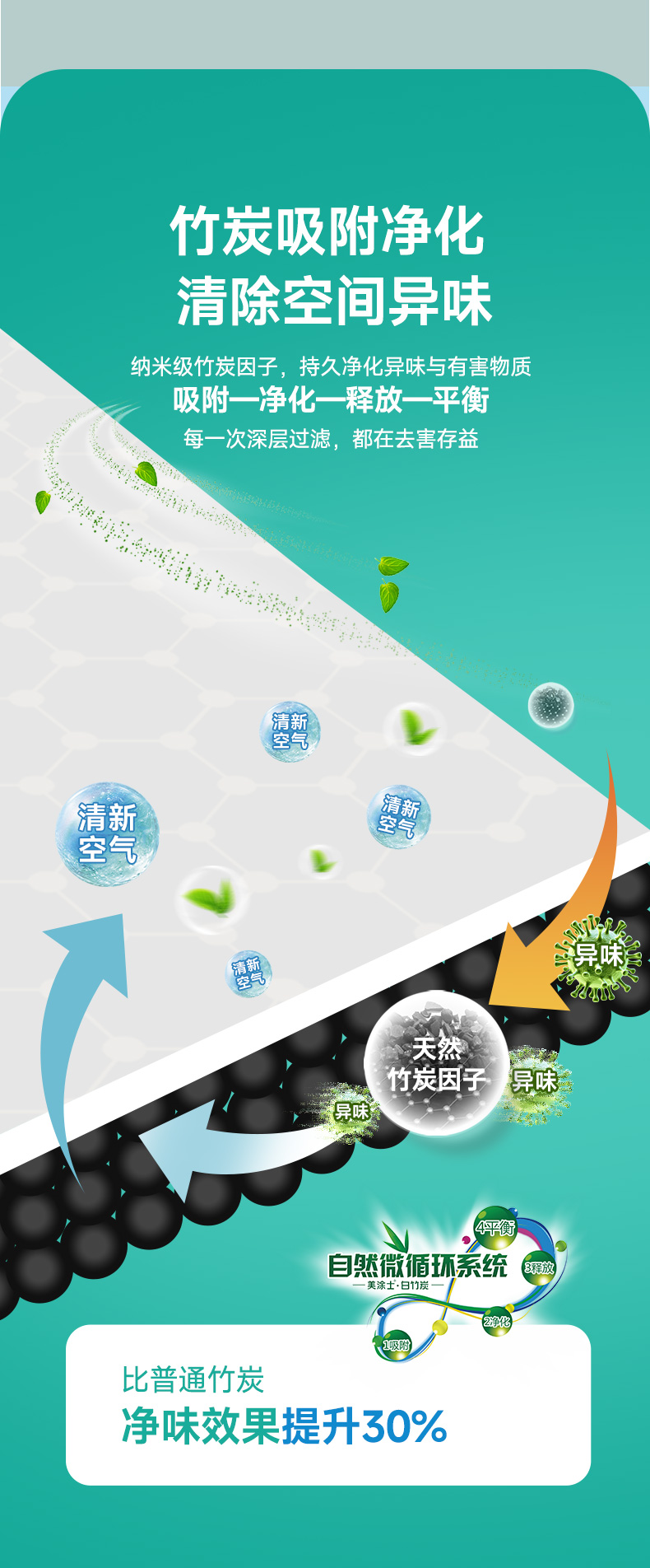 万利官网-不凡成就非凡,相信品牌力量