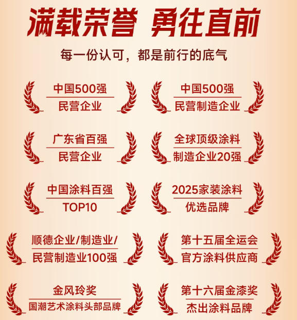 万利官网-不凡成就非凡,相信品牌力量